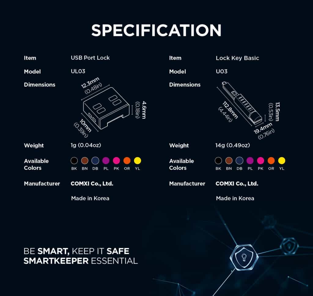 Smart Keeper Series » The Connectivity Center